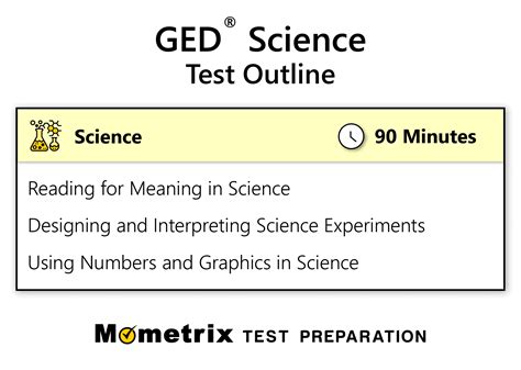 how hard is the ged science test|is the ged difficult.